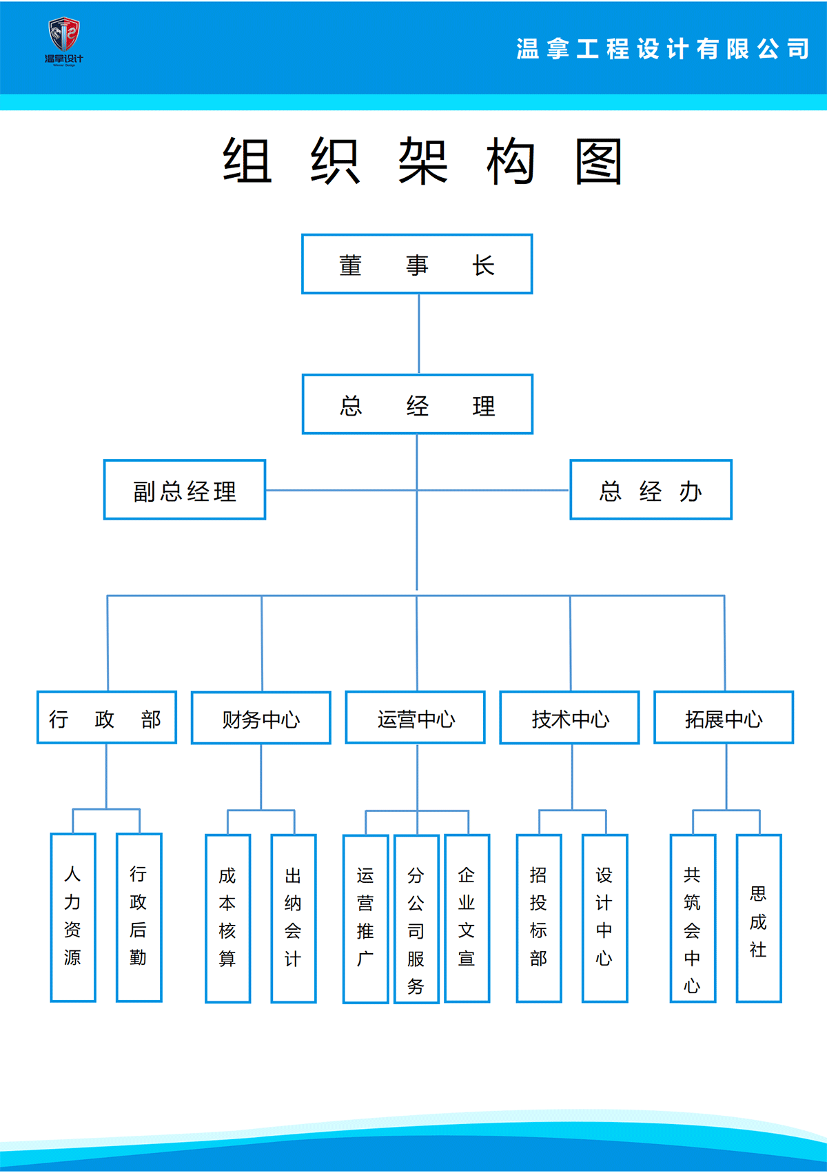 组织构架_01